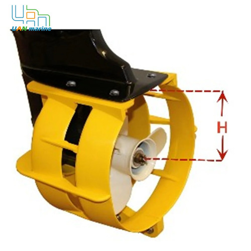 Propeller safety guard - propeller,